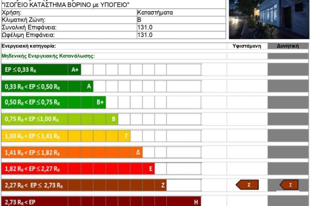 ενεργειακό πιστοποιητικό, έκδοση ενεργειακού πιστοποιητικού Greenbuilding
